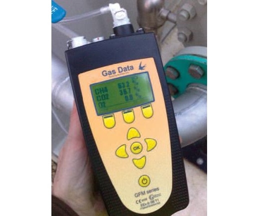 Máy đo khí đơn, đa chỉ tiêu GFM100 series